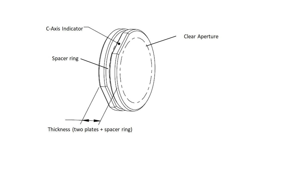 Zero Order Waveplate — 25.4 mm
